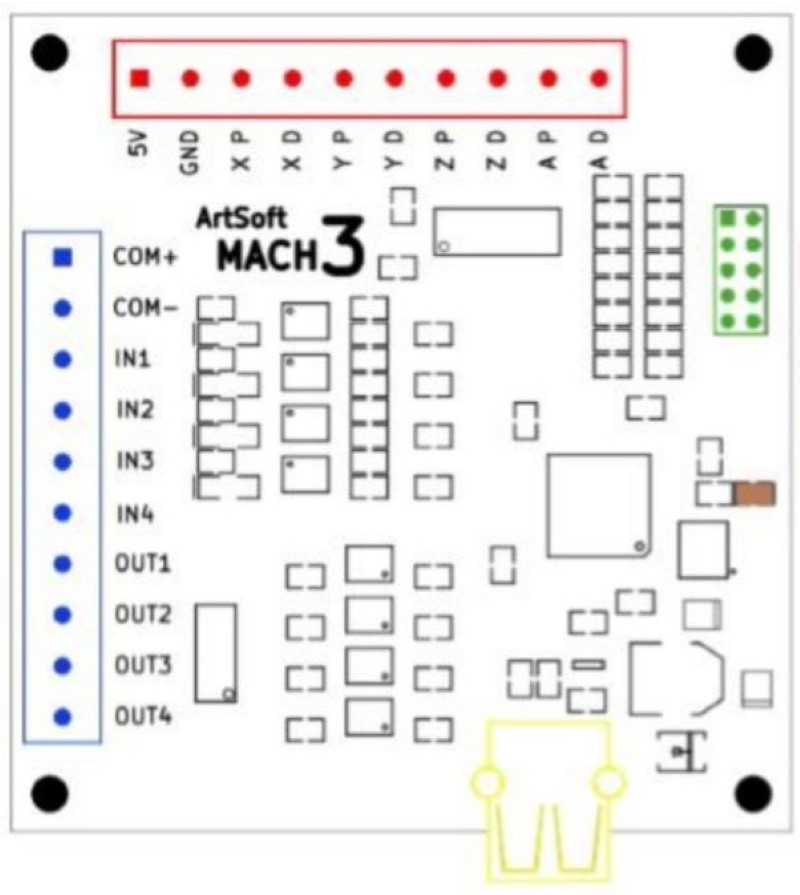 Mach3 Interface Board Wiring Diagram Database - vrogue.co